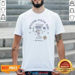 Awesome Bitcoin Pizza Day MEXC Trade On MEXC Pizza Paid In Btc Take Your Slice