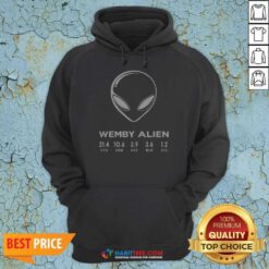 Funny Hot Wemby Alien Stats San Antonio Spurs Fan Hoodie