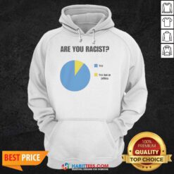 Hot Are You Racist Yes Yes But In Yellow hoodie optimized with vibrant yellow color and bold text design