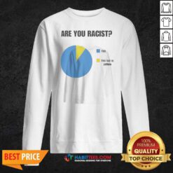 Hot Are You Racist Yes Yes But In Yellow sweatshirt optimized for showcasing vibrant color and design.